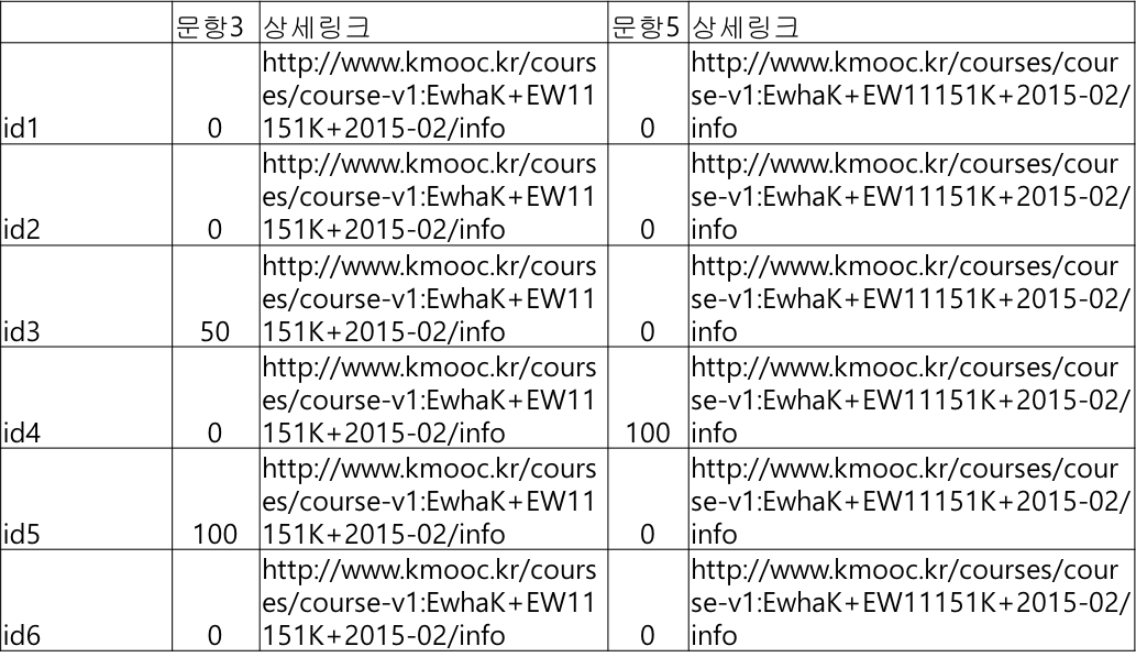 ../_images/CopyCheck_3.png