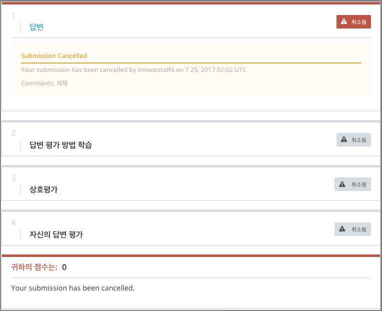 In a learner's view of the assignment, all steps have a status of Cancelled, and the learner sees the date, time and comment given for the removal of his submission.
