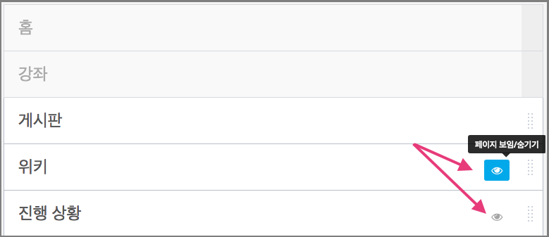 The list of default course pages, with a show/hide icon for the Wiki and Progress pages only.